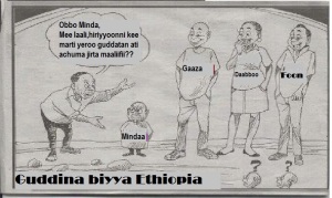 Guddina biyya Ethiopia